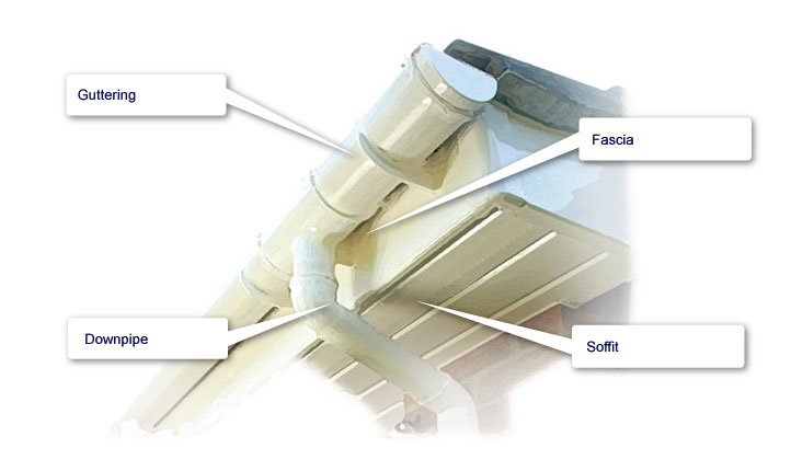 Rooftrim